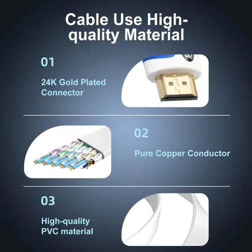 Miniatura 4 de Postta Cable HDMI plano de 100 pies, cable HDMI 2.0 plano con refuerzo de señal incorporado, soporte 4K, 3D, 1080p, Ethernet y retorno de audio