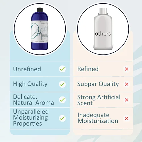 Miniatura 6 de Aceite de almendra de albaricoque, puro y natural, sin refinar, prensado en frío, vegano, sin OMG, hidratante natural para la piel del cabello, cara