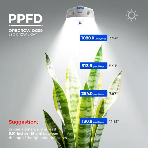 Miniatura 4 de Barrina Orbgrow OG09 Puck - Luz LED de crecimiento, 5000K 9W (equivalente a 135 vatios), luces de plantas para plantas de interior de espectro