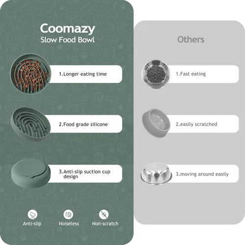 Miniatura 2 de Coomazy Cuencos grandes de silicona de alimentación lenta para perros, juguete interactivo de rompecabezas para el entrenamiento de alimentos