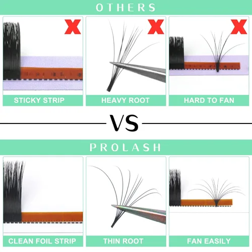 Miniatura 4 de Extensiones de pestañas “Easy Fan” de volumen DD-0.05-9-16, extensiones que se abren rápidamente, grosor de 03 .05 .07 .10, extensiones de pestañas
