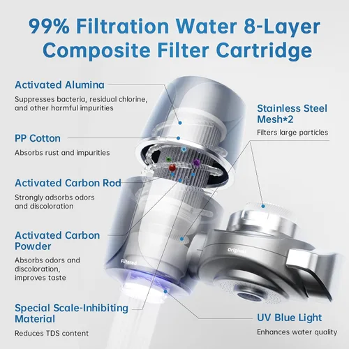 Miniatura 2 de Filtro de agua para grifo, filtro de fregadero con NSF42 y luz azul, 99.9% filtro plegado multicapa, elimina cloro, olor y metales pesados, 1