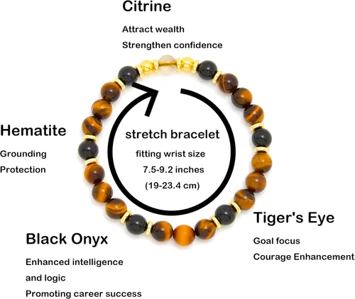 Miniatura 39 de Tigers Eye Protection Handmade Bracelet Best Present For Men Women Attract Wealth Chakra Feng Shui Stretchy Beaded Bracelets Lucky Friendship