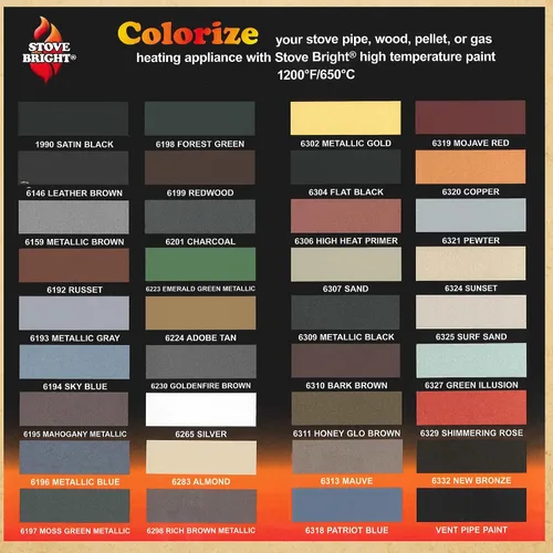 Miniatura 4 de Stove Bright 6193 - Pintura en aerosol para alta temperatura, satinado, hasta 1200 grados, 12 onzas (paquete de 1), color gris metálico 6193 - Gris