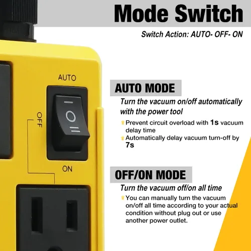 Miniatura 4 de SENCTRL Interruptor Automático de Vacío Permite que las Herramientas Eléctricas/Sierra de Mesa Enciendan y Apaguen la Aspiradora/Accesorio 19.5