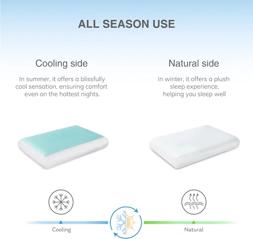 Miniatura 4 de EGOHOME Almohada de espuma viscoelástica de gel refrescante, funda de enfriamiento reversible, soporte para el cuello para dormir de lado, espalda