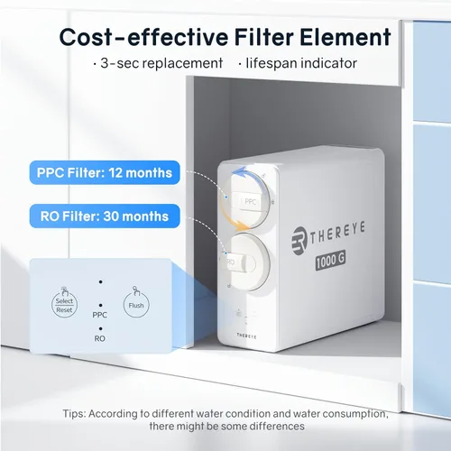 Miniatura 6 de Thereye Sistema de ósmosis inversa de 8 etapas, filtro de agua de ósmosis inversa sin tanque de 1000 GPD, sistema de filtración de agua RO debajo