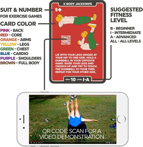 Miniatura 4 de Stack 52 Tarjetas de ejercicio con mancuernas. Juego de cartas de entrenamiento. Instrucciones en video incluidas. Perfecto para entrenamiento