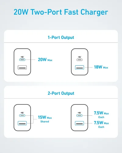 Miniatura 8 de Anker Cargador para iPhone 17/16, paquete de 2 bloques de cargador USB C rápido de 20 W, para iPhone 17/16/16 Pro Max/15 Series/iPad Pro y más