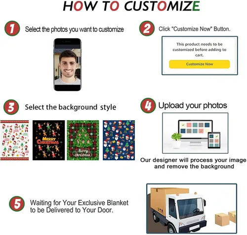 Miniatura 2 de Manta de Fotos Personalizada, Tema de Vacaciones con Rostro Personalizado, Diseño Divertido Ultra Suave y Acogedora, Manta Decorativa Personalizada
