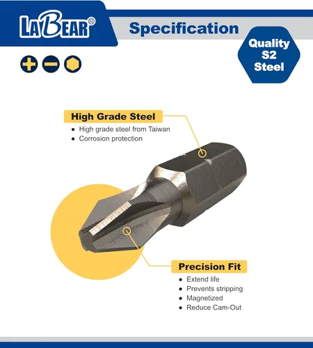 Miniatura 6 de LABEAR - Multiherramienta de bicicleta 12 en 1 con llave de trinquete - Kit de reparación compacto plegable con mango en T para bicicletas