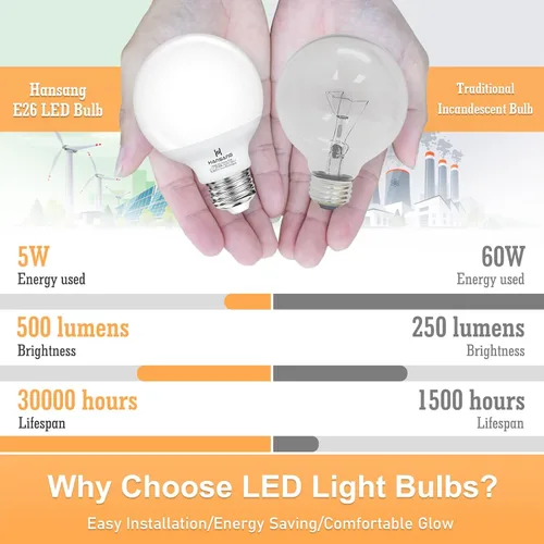 Miniatura 6 de 12 unidades de bombillas de tocador para baño, bombilla LED redonda de base E26, 2700 K, blanco cálido, 60 W de equivalencia, G25, bombilla