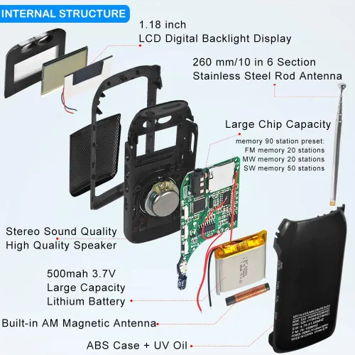 Miniatura 5 de ZHIWHIS Radio portátil, radio FM AM SW transistor estéreo LCD pantalla digital de bolsillo Walkmen Radio MP3 WAV Reproductor Soporte TF Tarjeta