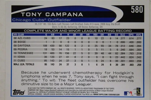 Miniatura 2 de Chicago Cubs Tony Campana Signed 2012 Topps Autograph Card #580 TOUGH 106