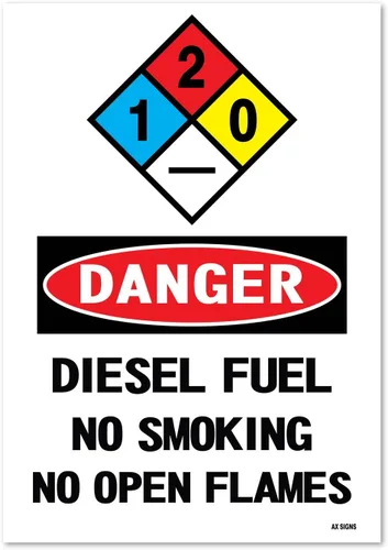 Peligro: Diesel Fuel No Smoking No Open Flames Sign, 7 X 10 Pulgadas Vinilo Pegatina