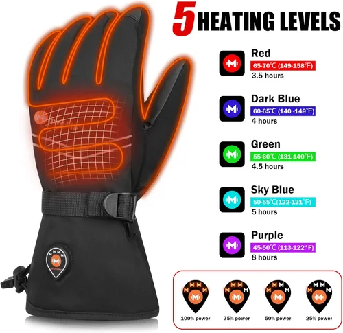 Miniatura 3 de Guantes térmicos recargables para hombres y mujeres, guantes térmicos eléctricos de 7.4 V, guantes de esquí impermeables y resistentes al viento