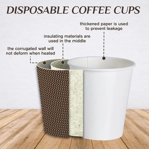 Miniatura 3 de LITOPAK Paquete de 80 tazas de café de papel de 10 onzas, tazas de café caliente con pared ondulada aislada con tapa y pajitas, tazas de tres capas