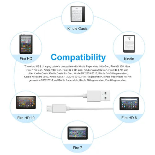 Miniatura 3 de Cable micro USB para Kindle Paperwhite de todas las generaciones, Fire HD 7/8/10, Fire, Oasis, Scribe, cable de carga micro USB para Samsung Galaxy