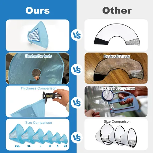 Miniatura 4 de Supet - Collar de cono para perro ajustable después de la cirugía, collar y cono de recuperación para mascotas cómodo y práctico, para perros