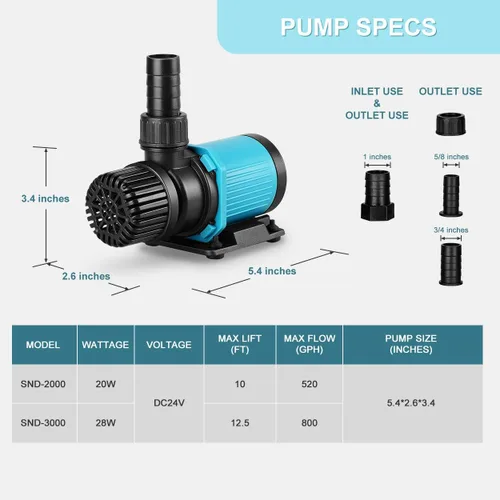 Miniatura 2 de Bomba de agua para acuario de 800 GPH, 30W, 16 pies con controlador, sumergible y bomba de retorno en línea para tanque de peces, acuarios, fuentes