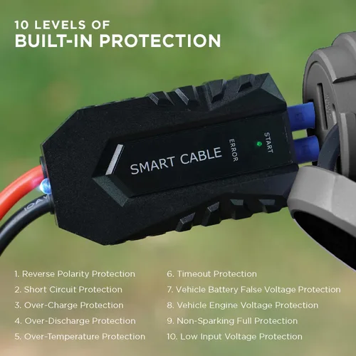 Miniatura 9 de BoostHero Arrancador de Batería Portátil para Automóvil, Banco de Energía de 6,000mAh, Linterna LED, con Cables de Puente Inteligentes para Motores