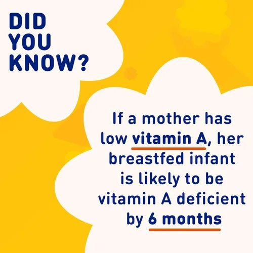 Miniatura 3 de Enfamil Prenatals & Baby Vitamins Tri-Vi-Sol Vitamina A, C & D Gotas Multivitamínicas para Bebés, Apoyan el Crecimiento y la Salud Inmunológica