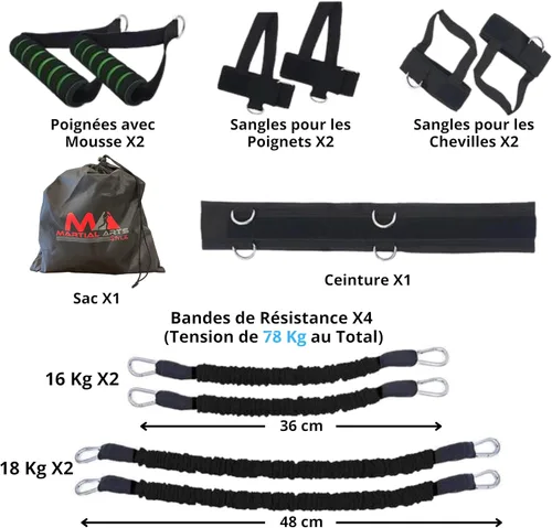 Miniatura 4 de Bandas de resistencia de boxeo para entrenamiento de artes marciales MMA en casa para puñetazos/patadas, bandas de ejercicio de 150 libras