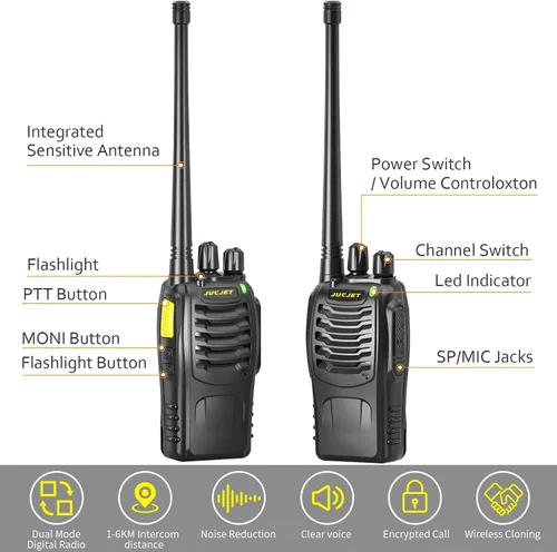 Miniatura 2 de Walkie Talkies (paquete de 4), incluye auriculares originales, cable tipo C, base de carga USB, cuenta con emparejamiento de un solo clic, reducción