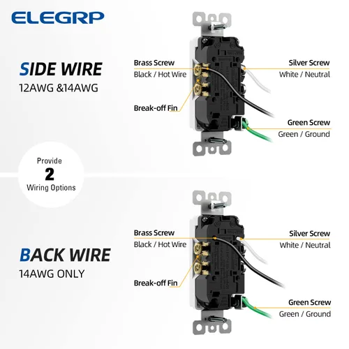 Miniatura 5 de ELEGRP Toma de corriente decorativa de pared, resistente a manipulaciones, 15 amperios, enchufe eléctrico de pared estándar, grado residencial