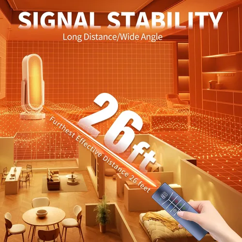 Miniatura 5 de Mando a distancia de repuesto compatible con ventilador de torre oscilante Lasko para todas las estaciones y calentador de espacio FH610 FH515