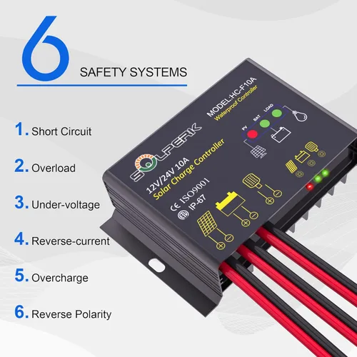 Miniatura 3 de SOLPERK Kit de panel solar de 50 W 24 V, controlador inteligente impermeable 10A PWM, cargador de batería solar para el hogar al aire libre para RV