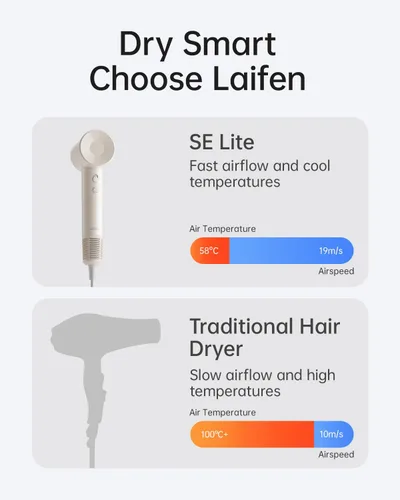 Miniatura 4 de Secador de Pelo Laifen SE Lite, Secador de Pelo Iónico Negativo con Motor Sin Escobillas de 100,000 RPM para Secado Rápido, Secador de Pelo de Alta
