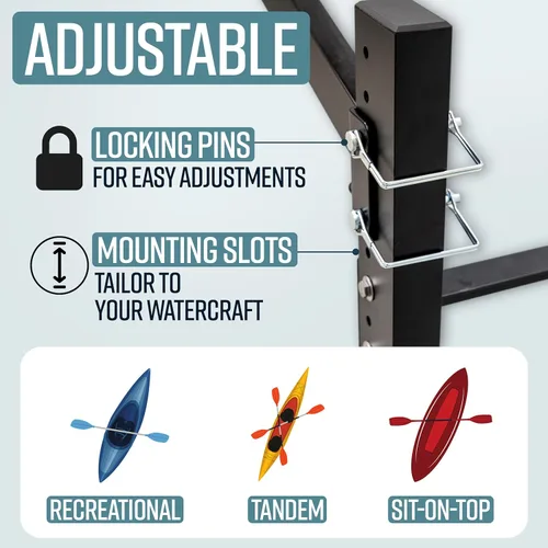 Miniatura 2 de Teal Triangle Estante de almacenamiento de kayak independiente - 2 soportes para kayak y canoa - Kayak interior y exterior - Tabla de surf ajustable
