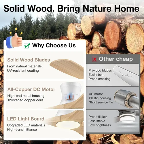 Miniatura 3 de Hoenofly - Ventilador de techo inteligente de 52" de madera con montaje empotrado, luces y control remoto, motor CC silencioso, ventilador de techo