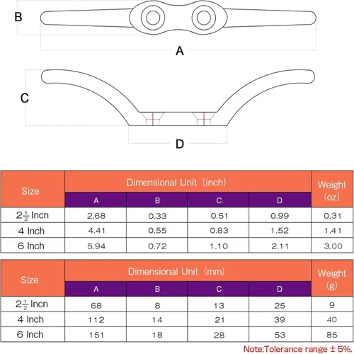 Miniatura 7 de AMYSPORTS Marine Hardware Cuerda Cleat Steel Heavy Duty Rope Cleat Marine Stainless Deck Boat Cleat Amarre