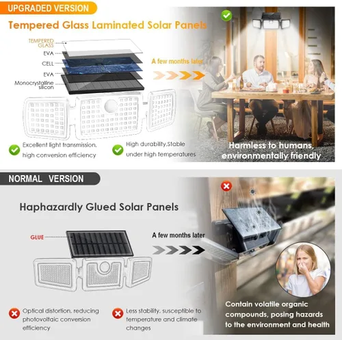 Miniatura 3 de MIHANI Luces Solares para Exteriores, Luces Solares con Sensor de Movimiento para Cubierta al Aire Libre con Alta Brillo, Panel Solar Integrado