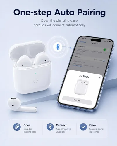 Miniatura 5 de Replacement Charging Case for AirPods 1 2, Wireless Charging Case, Bluetooth Pairing Sync Button, Lightning Charging Port (Earbuds Not Included)