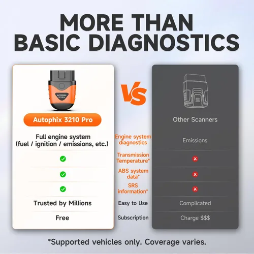 Miniatura 5 de AUTOPHIX Escáner 3210 Pro OBD2 Bluetooth - Comprueba todos los códigos de falla del motor para todos los vehículos de 1996+ - Escáner de auto fácil