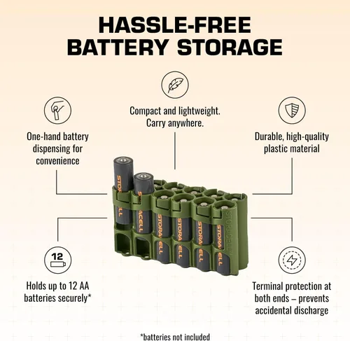 Miniatura 4 de Storacell AA-12 Organizador de almacenamiento de baterías y dispensador (paquete de 2), verde militar, capacidad para 12 pilas AA (no incluidas)