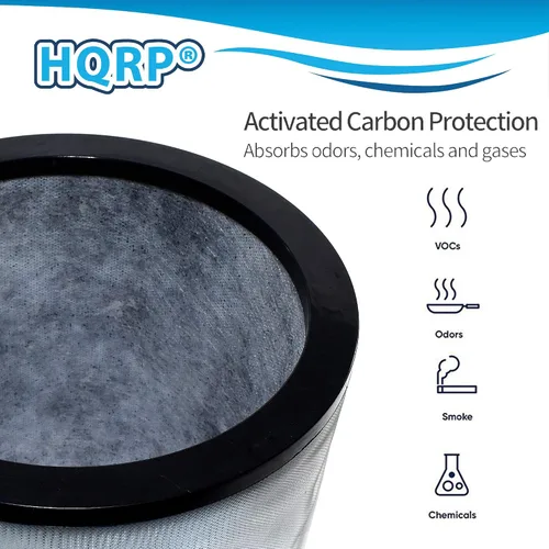 Miniatura 3 de HQRP Filtro HEPA compatible con Dyson Pure Cool Link Desk DP01 DP02 y Pure Hot+Cool HP01 HP02 calentador + ventilador, filtro de repuesto 968125-03