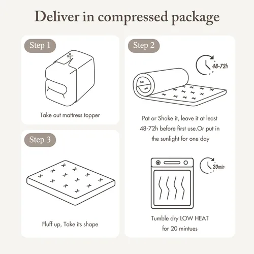 Miniatura 6 de Madison Park Protector de colchón impermeable, funda de colchón de felpa suave Cloud con sobrerelleno, bolsillo ajustable que se adapta a hasta 18