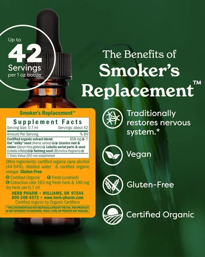 Miniatura 2 de Herb Pharm Fórmula herbaria líquida de repuesto de Smoker para apoyo del sistema nervioso - 1 onza
