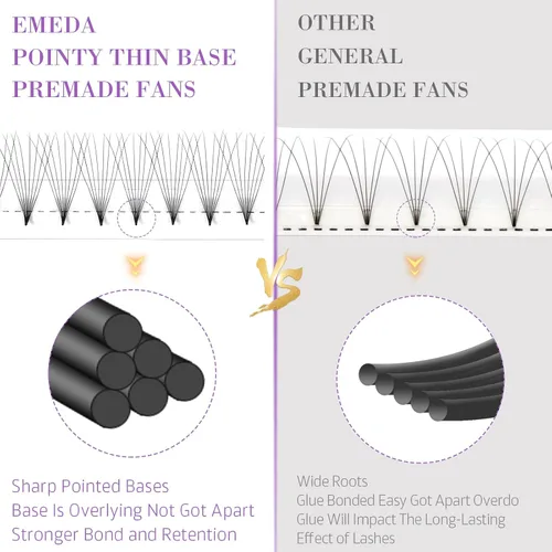 Miniatura 2 de EMEDA Extensiones de pestañas prefabricadas con 180 abanicos, base puntiaguda, base fina, 8D, estable, rizo C, extensiones de pestañas postizas
