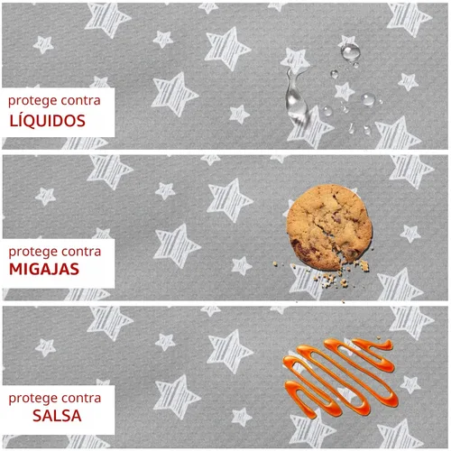 Miniatura 4 de Tapete antisalpicaduras para debajo de la silla alta, antideslizante, impermeable, tapetes de piso para la hora de comer, lavables, portátiles, Gris