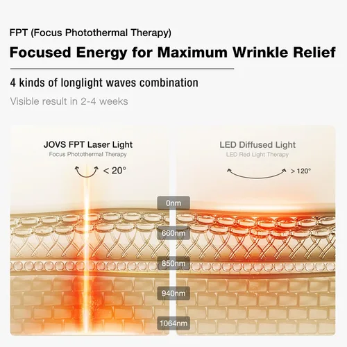 Miniatura 2 de JOVS Máscara de terapia de luz láser 4D, color negro