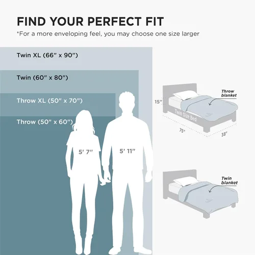 Miniatura 9 de Bedsure GentleSoft Manta de Forro Polar Twin XL para Dormitorio - Mantas Ligeras Suaves y Acogedoras para Cama, Sofá, Sillón, Viajes, Campamento