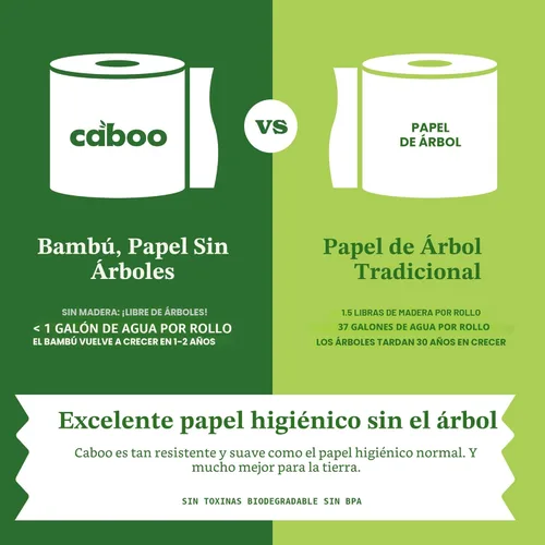 Miniatura 7 de Caboo papel higiénico de bambú Natural, séptico seguro Biodegradable papel higiénico, ecológico suave 2 capas hojas, CBT300-12, 1, 1