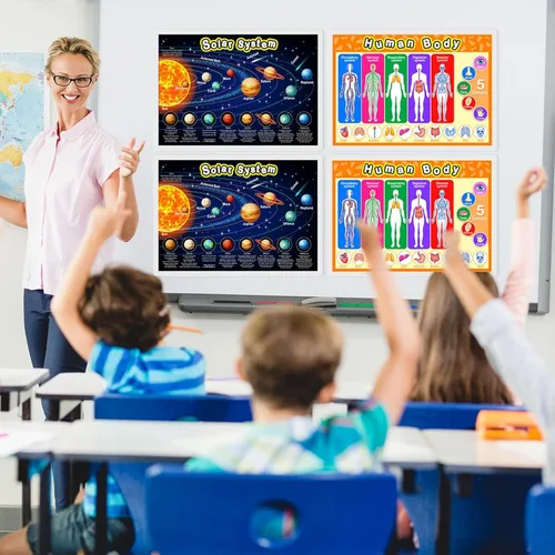 Miniatura 6 de Pósteres Educativos de Aprendizaje para Niños y Niños Pequeños Póster del Sistema Solar, Mapa Mundial, Mapa de EE.UU., Cuerpo Humano para Preescolar