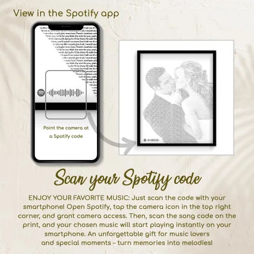 Miniatura 5 de Regalo de aniversario personalizado para marido, letra de canción de boda, póster de canción de primer baile, decoración de arte de pared, regalos