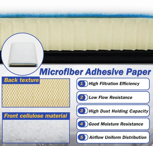 Miniatura 3 de Filtro de aire de motor FA2031 para Ford F250 F350 F450 F550 SUPER DUTY 6.7L Powerstroke Diesel LC3Z-9601B WA10905 2020-2022